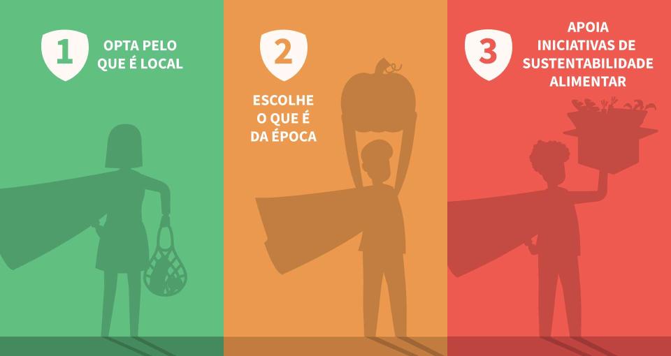 Heróis da Alimentação